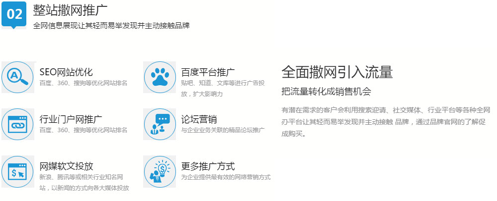 整站撒网推广