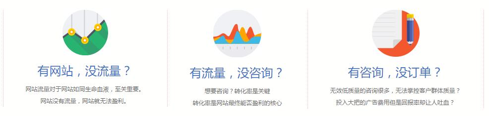 网络推广
